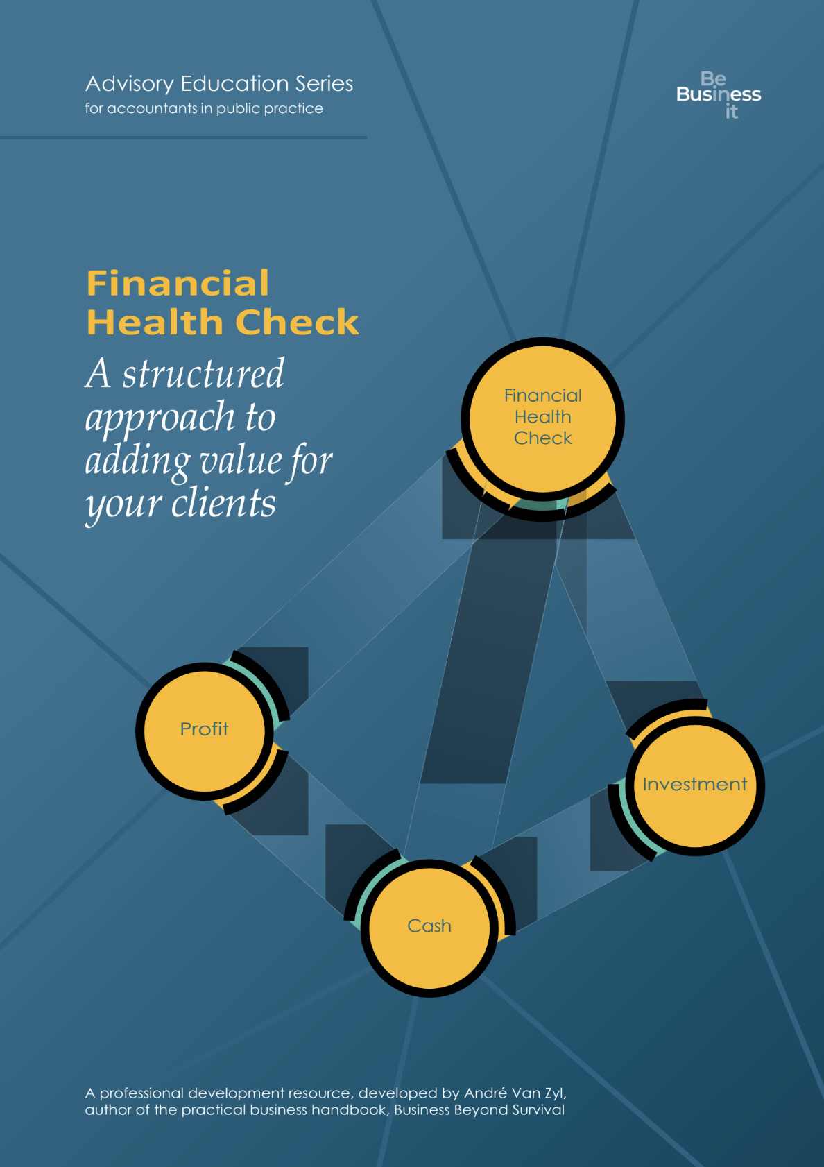 Financial Health Check